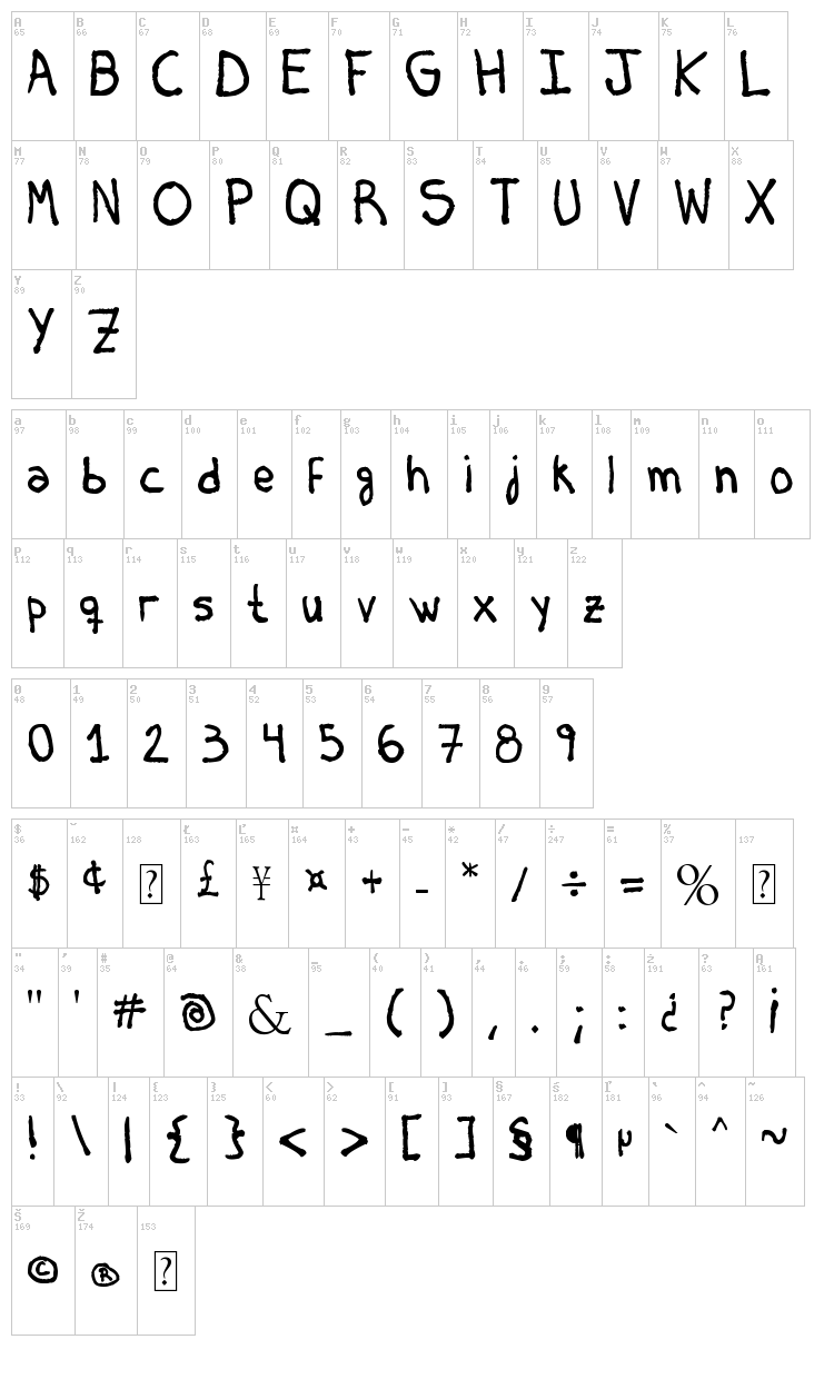Briasco Rustic font map